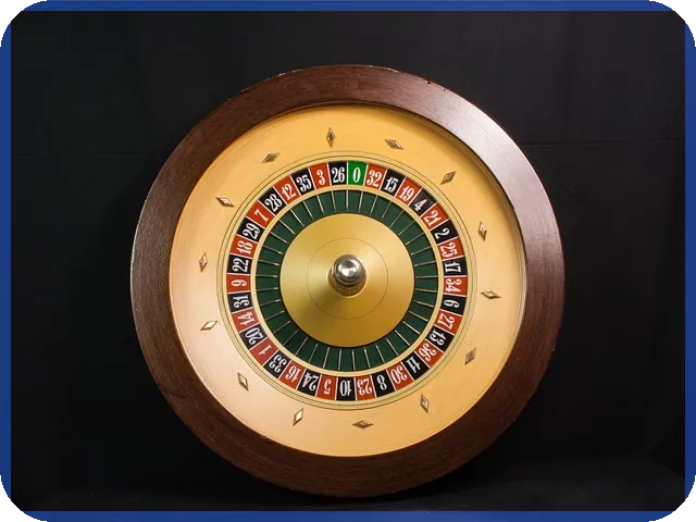 하이리스크하이리턴의 심리적 원리와 투자 전략