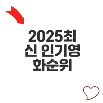 f1더무비 2025 최신 인기영화순위 공개점검